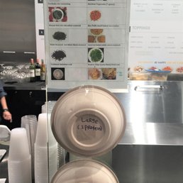 Bowl Sizes Bowl Sizes