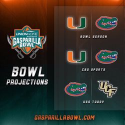 Gasparilla Bowl 2021 Projections, UF vs UCF, Raymond James Stadium, Tampa