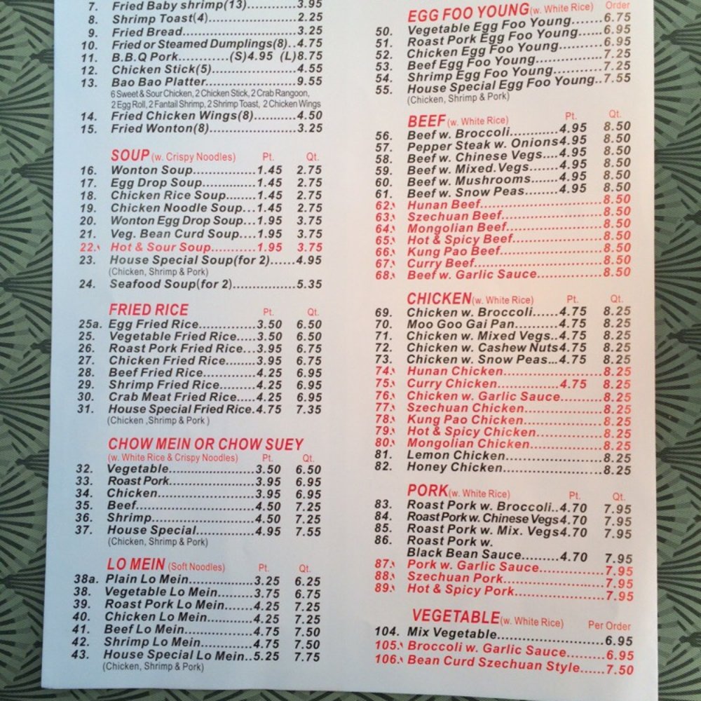 China One - Menu page 1 - Chinese Near Me - Mustang, Oklahoma China One - Menu page 1 - Chinese Near Me - Mustang, Oklahoma