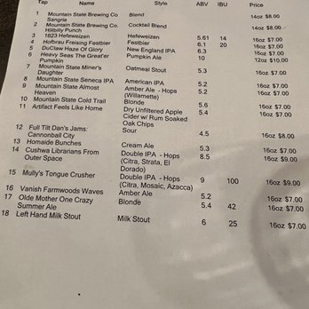 Mountain State Brewing - Draft list September 2022 - Pizza Near Me - McHenry, Maryland Mountain State Brewing - Draft list September 2022 - Pizza Near Me - McHenry, Maryland