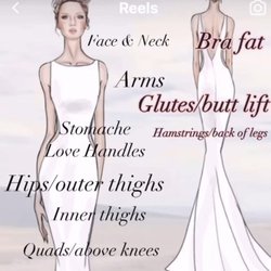 Beauty.Calm Face&Body