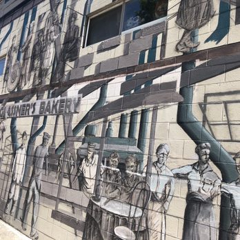 Glassner's Bakery Mural - Public Art Near Me - Louisville, Kentucky Glassner's Bakery Mural - Public Art Near Me - Louisville, Kentucky
