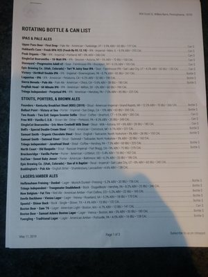 Menu photo 3 Anthracite Cafe Wilkes Barre, PA