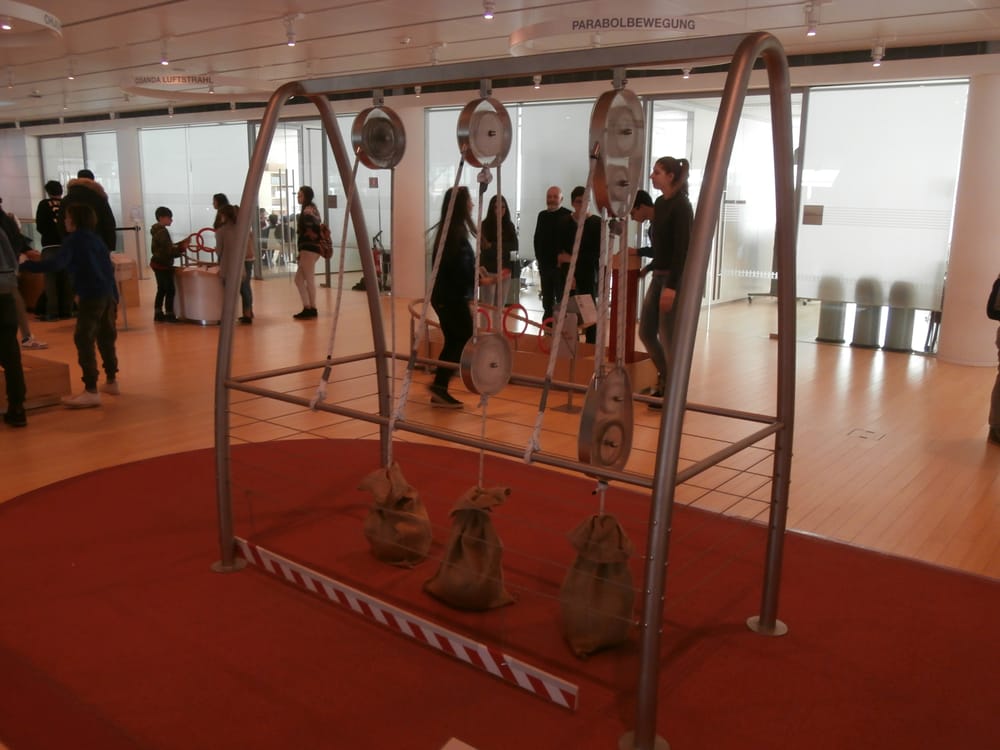 MUSE - Museo delle Scienze