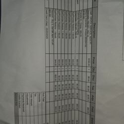 Weis Eye Center - Reciept