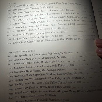 Bludorn - Menu food - New American Near Me - Houston, Texas