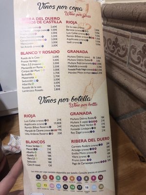 Menu photo 1 Ávila Granada, GR