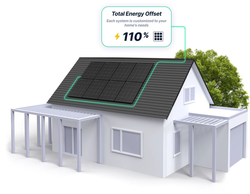 Slide of Affordable Roofing And Solar