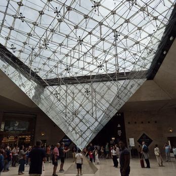 Musée du Louvre - Museums Near Me - Paris, 75