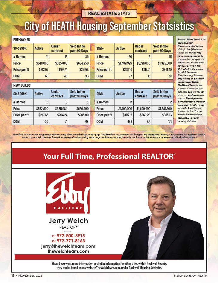 JERRY WELCH EBBY HALLIDAY Contact Agent 2900 Ridge Rd, Rockwall