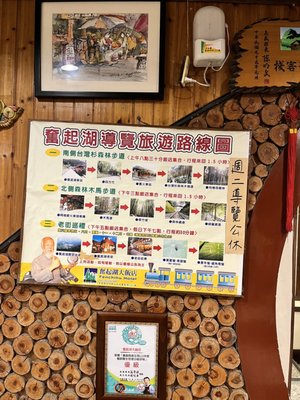 Fenchihu Hotel by null