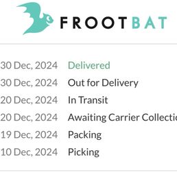 Example of super long shipping process Example of super long shipping process