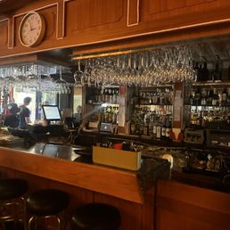 Inside bar Inside bar