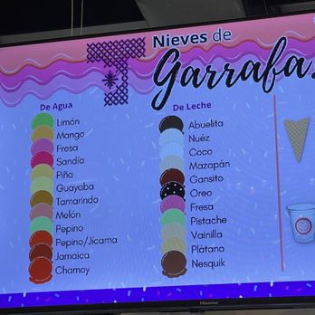 La Tradicional Nieves De Garrafa - Nieves menú - Ice Cream & Frozen Yogurt Near Me - Laredo, Texas La Tradicional Nieves De Garrafa - Nieves menú - Ice Cream & Frozen Yogurt Near Me - Laredo, Texas