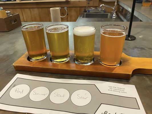 Bad Martha Farmers Brewery & Pizzeria by null