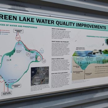 Green Lake Park - Conservation of the park - Parks Near Me - Seattle, Washington
