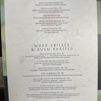 Spezia - Italian Near Me - Omaha, Nebraska