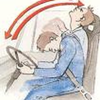 Lake Forest Clinic - Auto accident & whiplash - Physical Therapy Near Me - Oxon Hill, Maryland Lake Forest Clinic - Auto accident & whiplash - Physical Therapy Near Me - Oxon Hill, Maryland