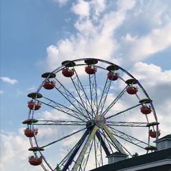 Ingham County Fair