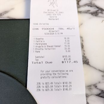 Sorelle - Italian Near Me - Charleston, South Carolina Sorelle - Italian Near Me - Charleston, South Carolina