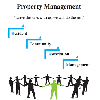 RCA Management - "Leave the keys with us, we will do the rest." - Property Management Near Me - New York, New York RCA Management - "Leave the keys with us, we will do the rest." - Property Management Near Me - New York, New York