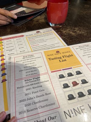 Nine Hats Wines by null