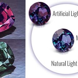 Jim's Jewelers