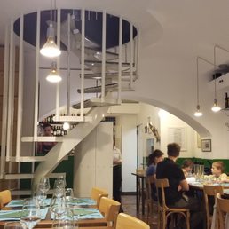 Spiral Staircase to 2nd level