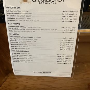 Checkerspot Brewing - Menu - Breweries Near Me - Baltimore, Maryland