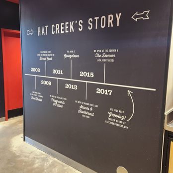Hat Creek Burger Company - Burgers Near Me - Austin, Texas