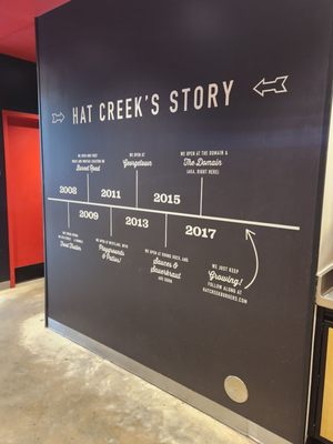Menu photo 1 Hat Creek Burger Company Austin, TX