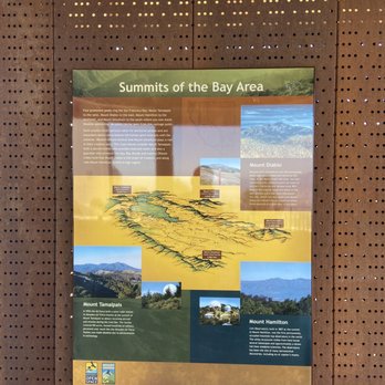 Mount Umunhum - Hiking Near Me