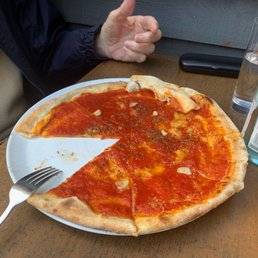 Cheeseless pizza. Cheeseless pizza.