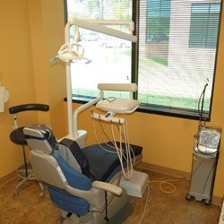 Progressive Dental Solutions