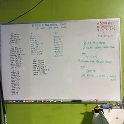 CrossFit Punta Gorda