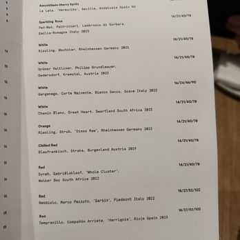 Wildland - Wine menu - Breakfast & Brunch Near Me - Carlsbad, California Wildland - Wine menu - Breakfast & Brunch Near Me - Carlsbad, California