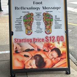 Reflexology Foot Massage