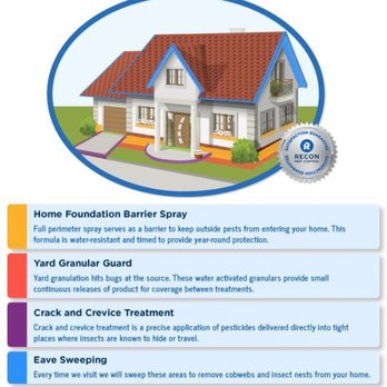 Recon Pest Control Inc - Pest Control Near Me - Herndon, Virginia Recon Pest Control Inc - Pest Control Near Me - Herndon, Virginia