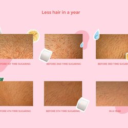 Sweet and Glow Beauty Services and Products - Sugaring creates permanency