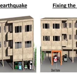 True Building Engineers - Apartments can collapse - During an earthquake Let us help you: 1-833-399-9302