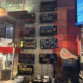 Black Label Brewing Company - Beer list - Breweries Near Me - Spokane, Washington
