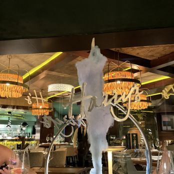 Harry's - Steakhouses Near Me - Cancún, ROO Harry's - Steakhouses Near Me - Cancún, ROO