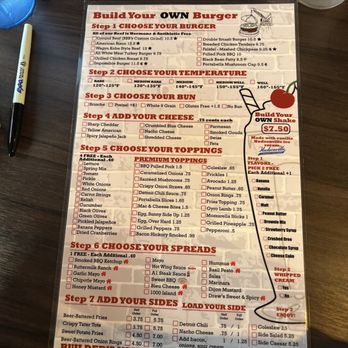Basement Burger Bar - American Near Me - Detroit, Michigan Basement Burger Bar - American Near Me - Detroit, Michigan