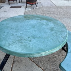 Nasty table