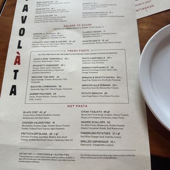 Tavolàta - Italian Near Me - Spokane, Washington