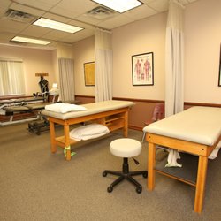 Plymouth Physical Therapy Specialists - Plymouth Physical Therapy Specialists
