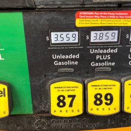 Gas prices 12/28/22 Gas prices 12/28/22