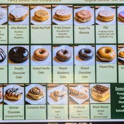 Flour Mill Bakery & Café - Menu
