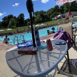 MacColl YMCA