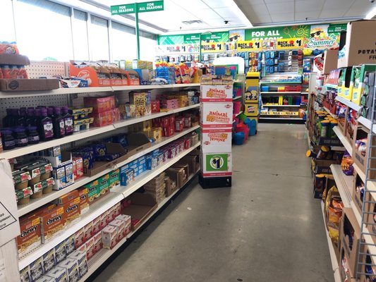 United States dollar visual data 8